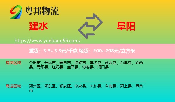 建水縣到阜陽物流
