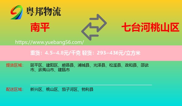 南平到桃山區(qū)物流