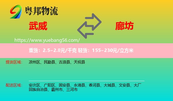 武威到廊坊物流