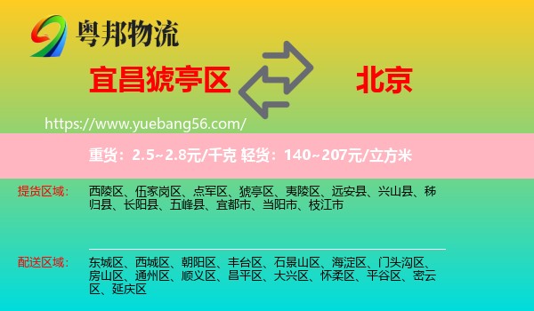 猇亭區(qū)到北京物流