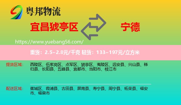 猇亭區(qū)到寧德物流